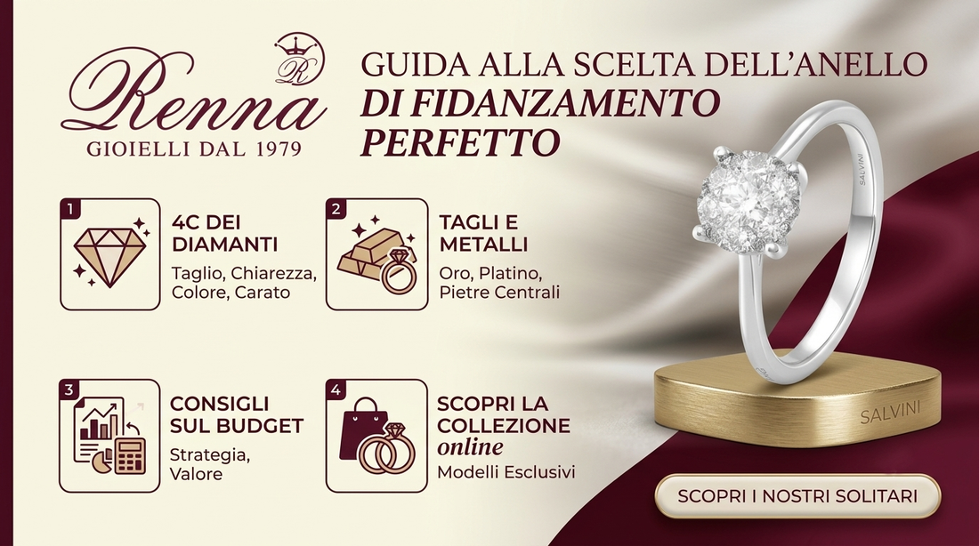 Anello di Fidanzamento Salvini: Guida Completa alla Scelta