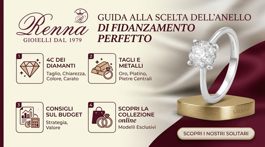 Anello di Fidanzamento Salvini: Guida Completa alla Scelta