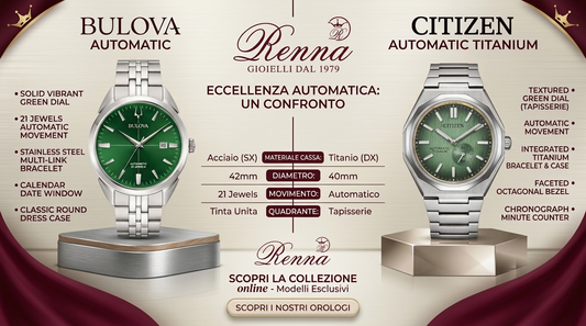 Bulova o Citizen: Quale Orologio Scegliere