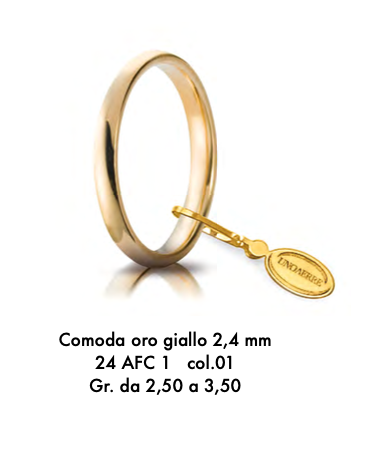 Fede COMODA 2,4mm Unoerre