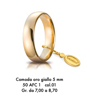 Fede COMODA 5mm Unoerre